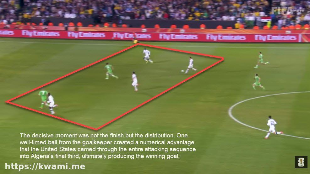 US numerical advantage mid-counterattack after Howard's distribution, USA vs Algeria 2010 World Cup