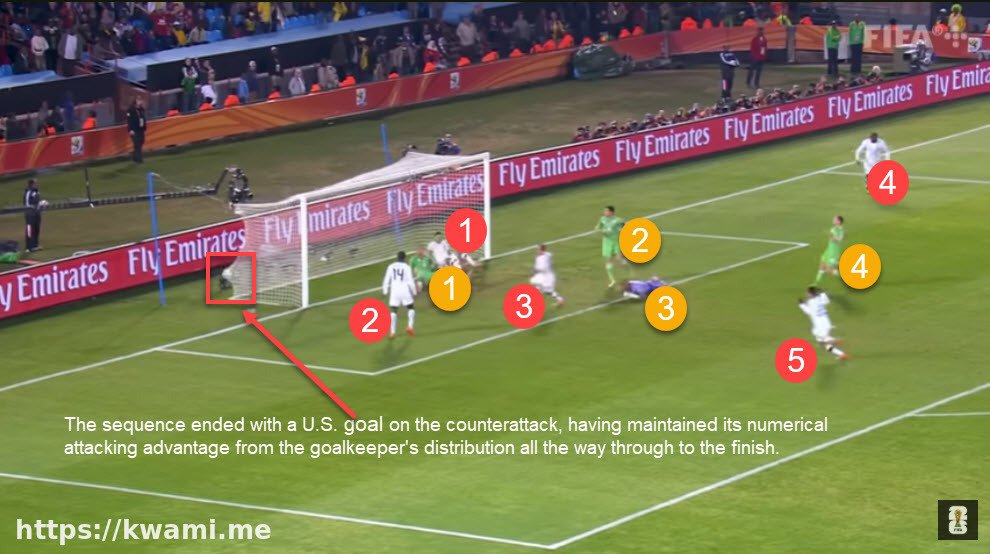 Donovan scores the winner for USA against Algeria, numerical advantage maintained from Howard's distribution, 2010 World Cup